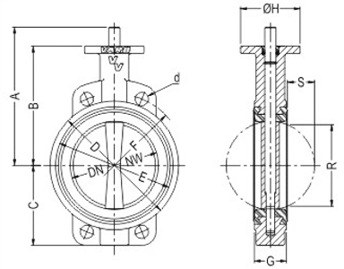 Acionamento Manual por Alavanca - Mod 88 