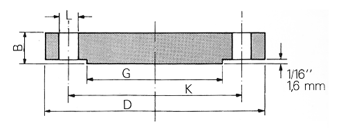 PN 10 16 40 - Cega 