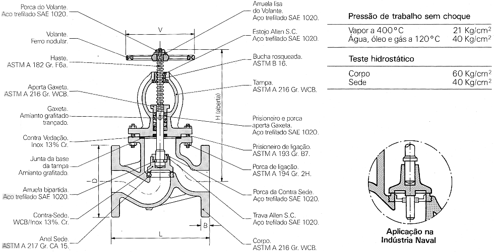 Válvula PN 40 - Supremy