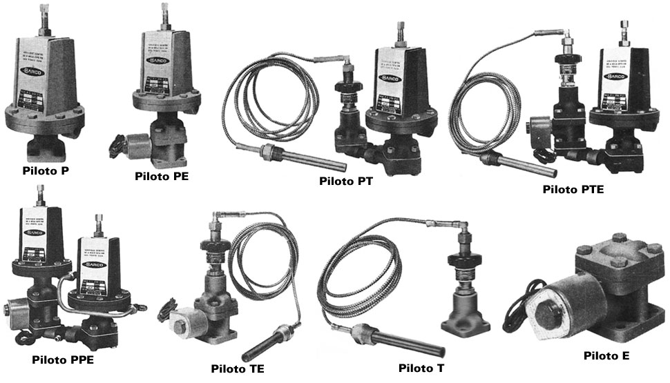 Válvulas Reguladoras e Controladoras